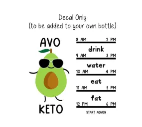 Avo Keto Water Bottle Decal Water Tracker Decal, Keto Diet Water Bottle Tracker and Design, Decal Only, Fitness Water Decal, Avocado Decal