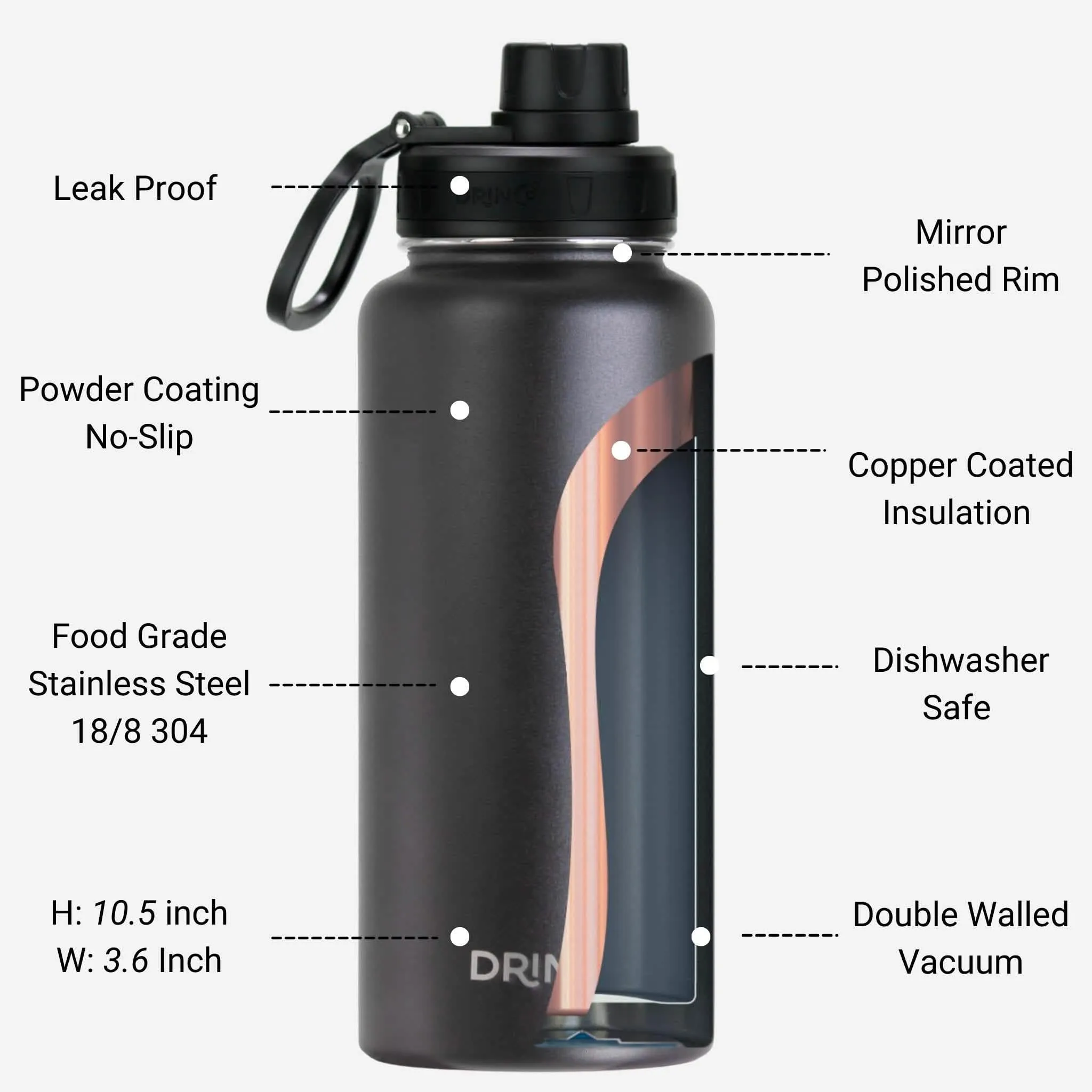 DRINCO® 32oz Insulated Stainless Steel Water Bottle - Midnight Black