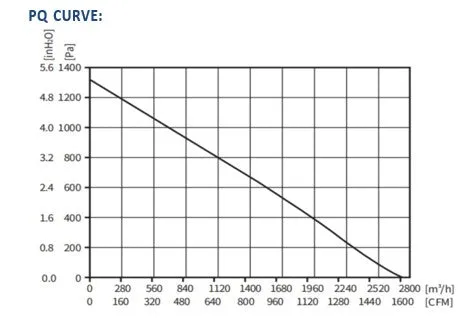 ECFK500253V2HB-PB