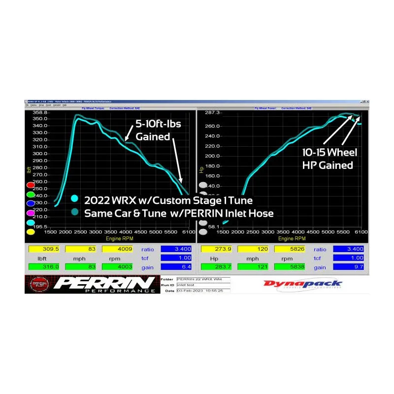 Perrin Turbo Inlet 2022  WRX