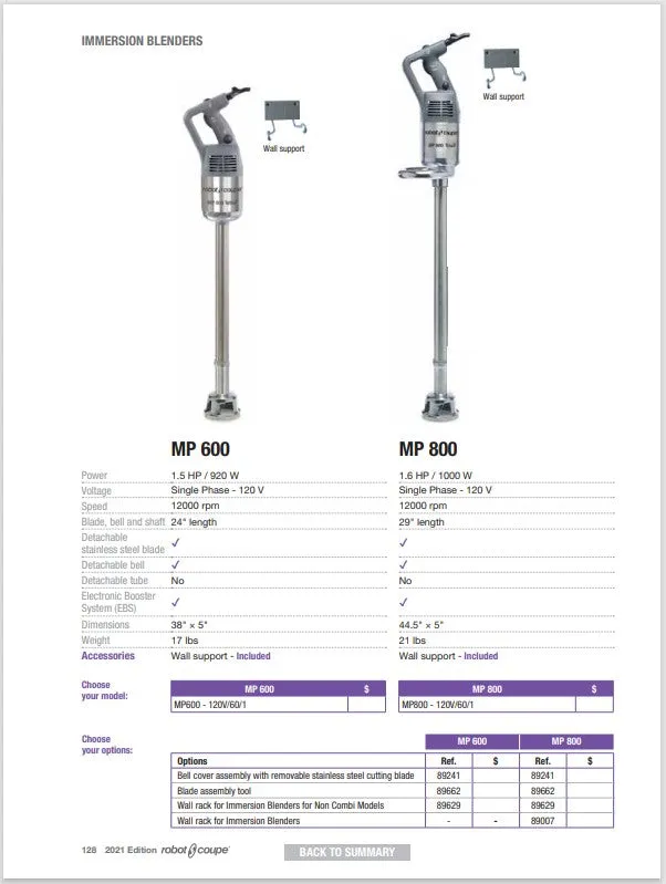 Robot Coupe Hand Mixer 29in shaft MP800