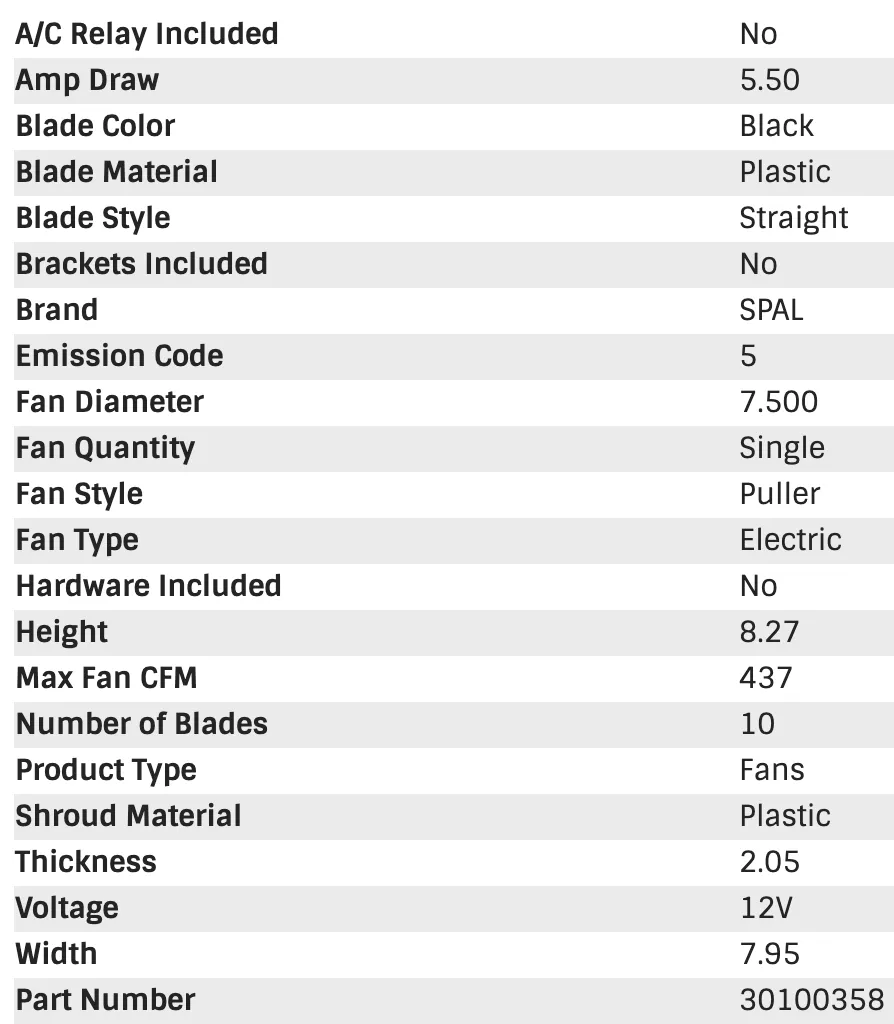 SPAL Electric Fan (7.5" - Puller Style - Low Profile - 437 CFM) 30100358