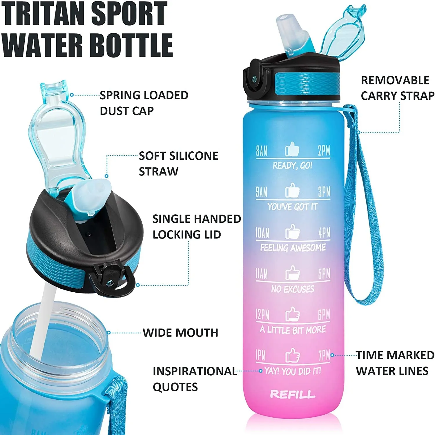 Unbreakable Water Bottle 1L with Motivational Time Marker measurement