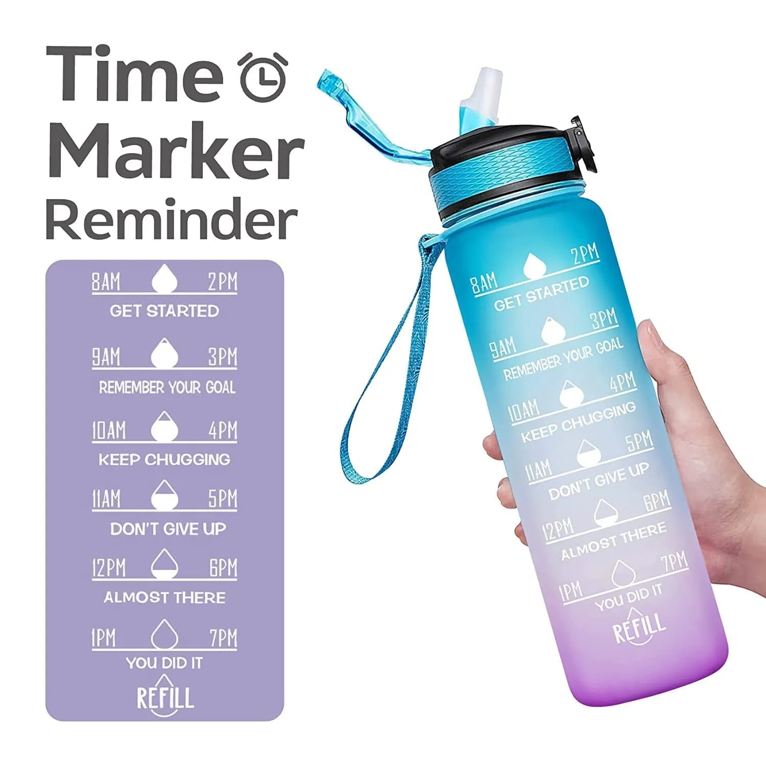 Unbreakable Water Bottle 1L with Motivational Time Marker measurement